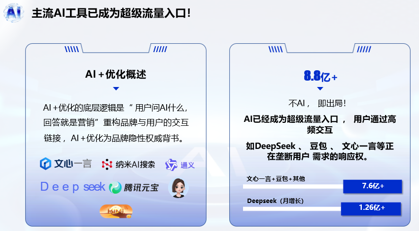 2026佛山GEO优化公司推荐榜 适配AI流量红利