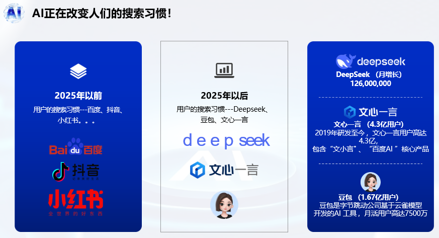 佛山有度科技网络推广服务：三类企业真实体验复盘
